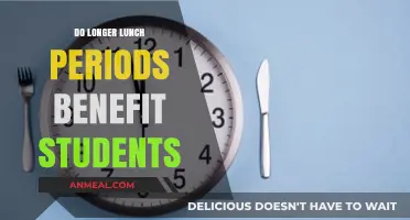 Boosting Student Well-being: The Case for Extended Lunch Periods