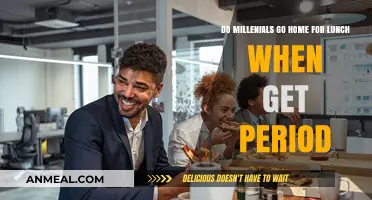 Millennial Lunch Habits: Home or Out During Periods?
