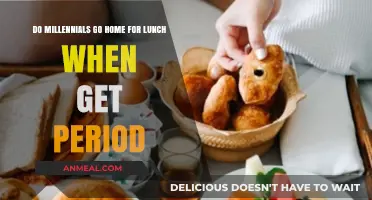 Millennial Lunch Habits: Home or Out During Periods?
