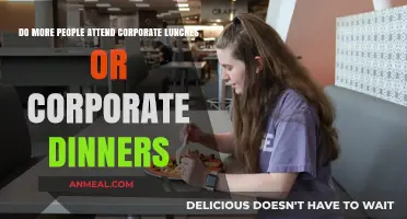 Corporate Dining Dilemmas: Lunch vs. Dinner Attendance Trends