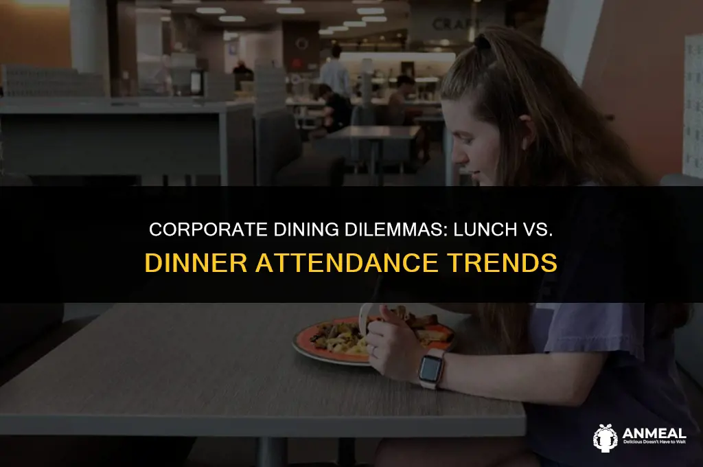 do more people attend corporate lunches or corporate dinners