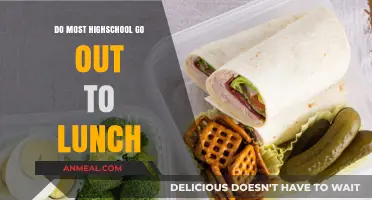 Exploring High School Lunch Habits: Do Most Students Go Out?