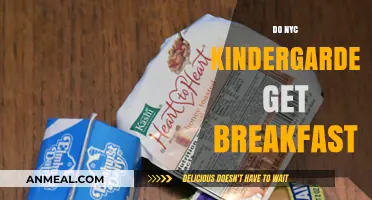 NYC Kindergarten Breakfast: What Parents Need to Know