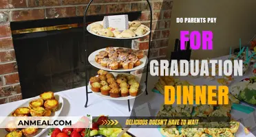 Who Foots the Bill? Graduation Dinner Costs for Parents Explained