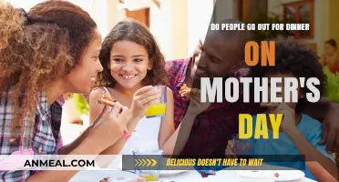 Mother's Day Dining Trends: Do Families Celebrate with Restaurant Outings?