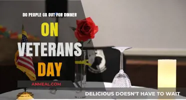 Honoring Veterans Day: Do Americans Dine Out to Celebrate?