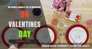 Exploring Valentine's Day Breakfast Traditions