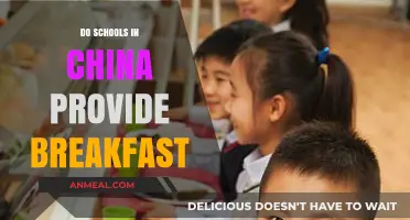 Breakfast in Chinese Schools: Who's Eating?