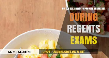 Breakfast for Regents: Should Schools Provide Meals?
