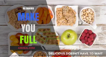 Snack Attack: Can Nibbles and Bites Satisfy Your Hunger?