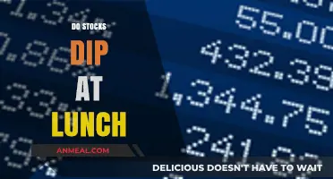 Market Mystery: Why Stocks Often Dip at Lunchtime