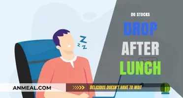 Afternoon Slump: Do Stocks Really Drop After Lunch?