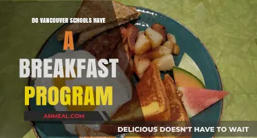 Breakfast Programs in Vancouver Schools: Who's Eligible?