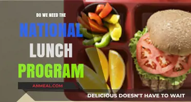 Revisiting the National Lunch Program: Nourishing Minds and Bodies