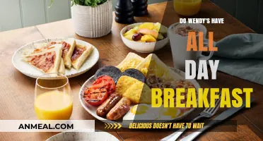 Wendy's Breakfast Options: Anytime Dining?