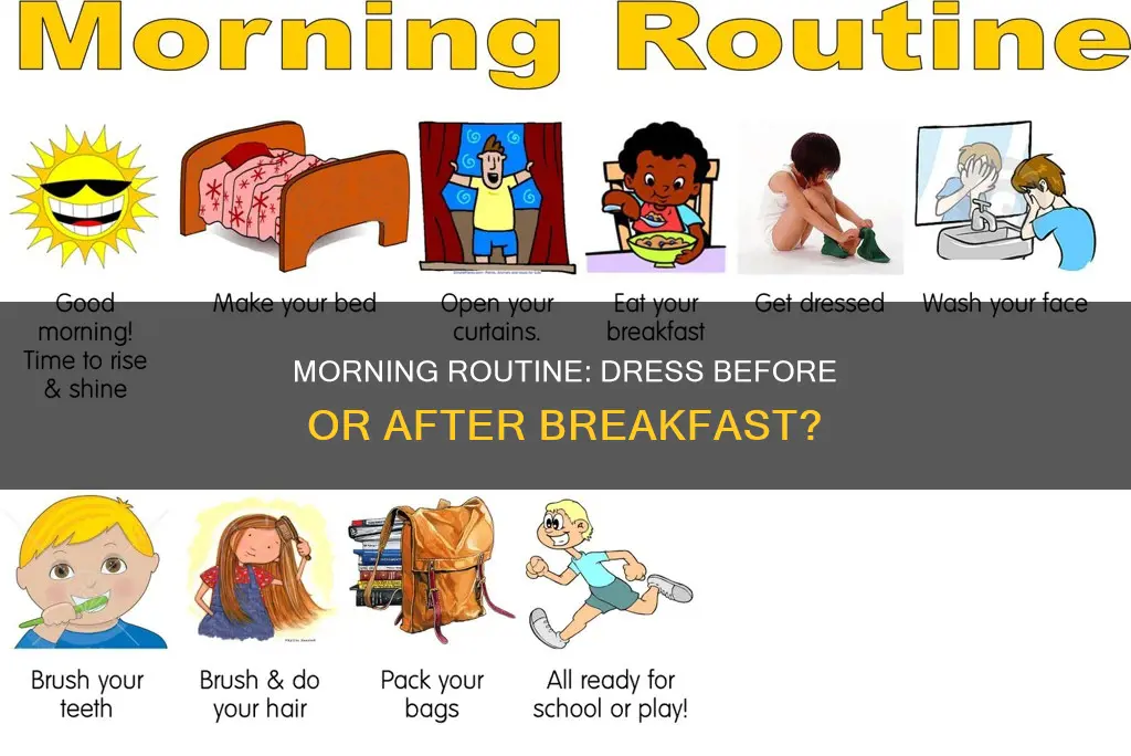 do you dress before breakfast or after