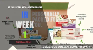 Nutrisystem Snacks: Should You Indulge in Week One?
