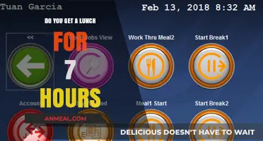 Decoding the 7-Hour Workday: Does Your Lunch Break Measure Up?