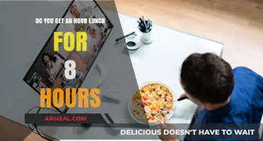 Maximizing Your Break: The Ideal Lunch Hour for an 8-Hour Workday