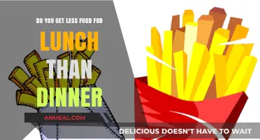 Lunch vs. Dinner: Why Portions Vary and What It Means for You