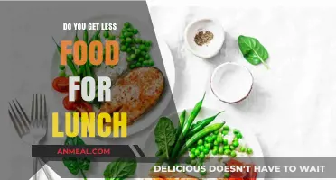 Shrinking Lunch Portions: A Closer Look at Modern Meal Sizes