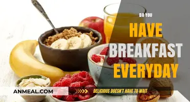 Start Your Day Right: The Importance of Eating Breakfast Daily
