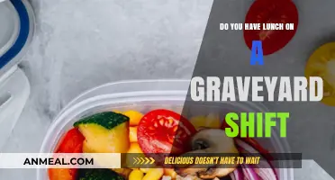 Graveyard Shift Grub: Eating Lunch When the World Sleeps