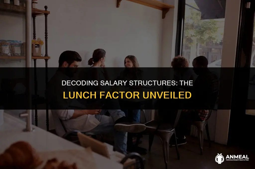 do you have to factor in lunch if salaray
