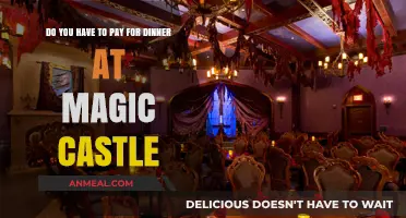 Magic Castle Dinner Costs: What You Need to Know