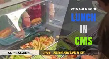 Understanding CMS Lunch Policies: A Guide for Parents and Students