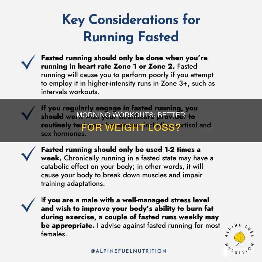 do you lose more weight if you exercise before breakfast