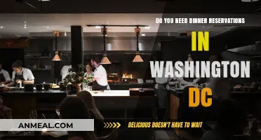 Should You Book Dinner Reservations in Washington DC? Tips and Insights
