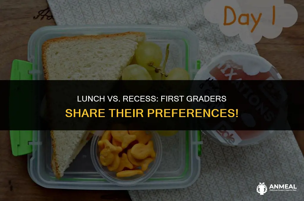 do you prefer lunch or recess opinion writing grade 1