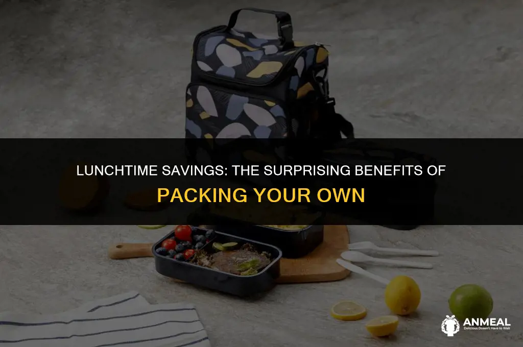 do you save money by packing lunch