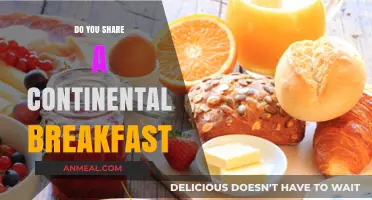 Continental Breakfast: Share or Not to Share?