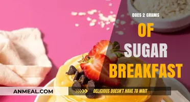 Sugar for Breakfast: A Healthy Start?