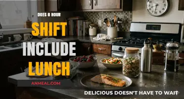 Decoding Work Hours: Does Your 8-Hour Shift Include Lunch?
