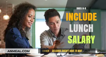 Decoding the 9-to-5: Does Your Salary Cover Lunch?