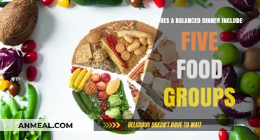 Creating a Balanced Dinner: Do Five Food Groups Matter?