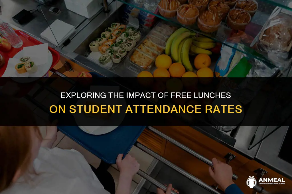 does a free lunch raise attendance rates
