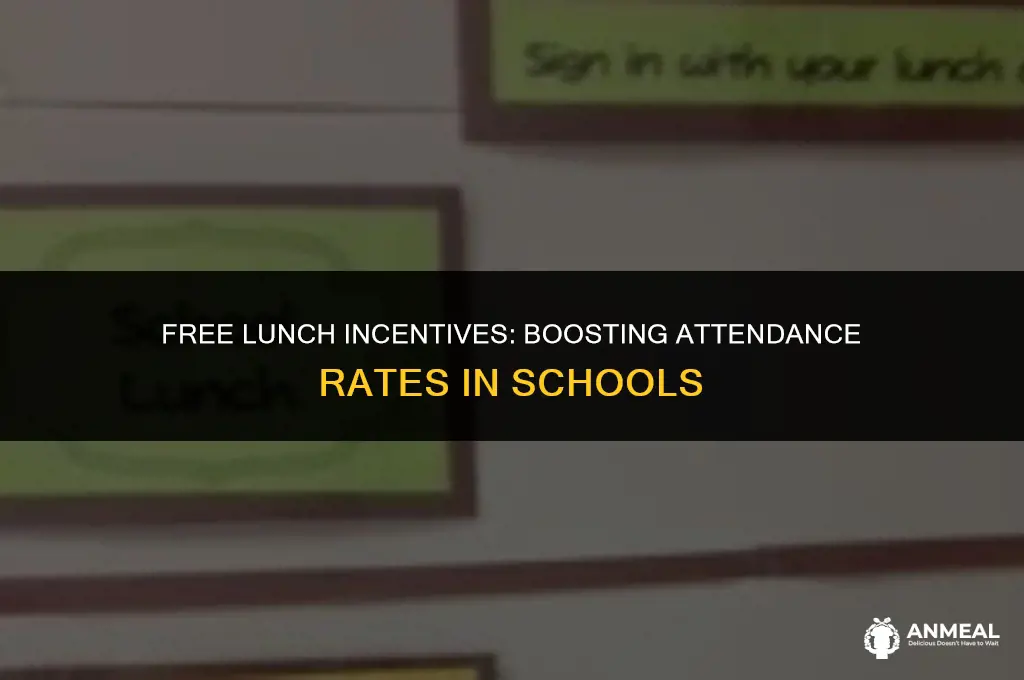 does a free lunch raise attendance rats