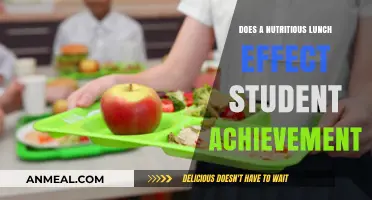 Boosting Student Achievement: The Power of a Nutritious Lunch