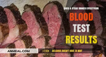 Steak Dinner Impact: How It Influences Your Blood Test Results