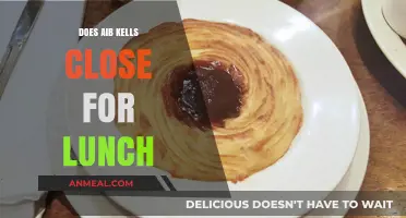 Exploring AIB Kells' Lunch Break: Does It Close?