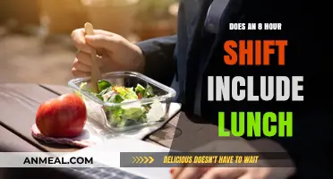 Decoding Work Hours: Does Your 8-Hour Shift Include Lunch?