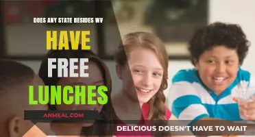 Exploring Free Lunch Programs Beyond West Virginia: A Comprehensive Guide
