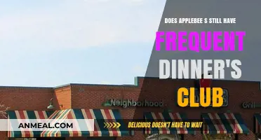 Applebee's Frequent Diner's Club: Still Active or Discontinued?