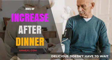 Post-Dinner Blood Pressure Spike: Fact or Fiction? Exploring the Truth