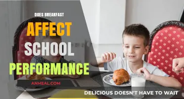 Breakfast's Impact on Focus, Grades, and School Performance