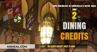 Cinderella's Royal Table Breakfast: Is It Worth 2 Credits?